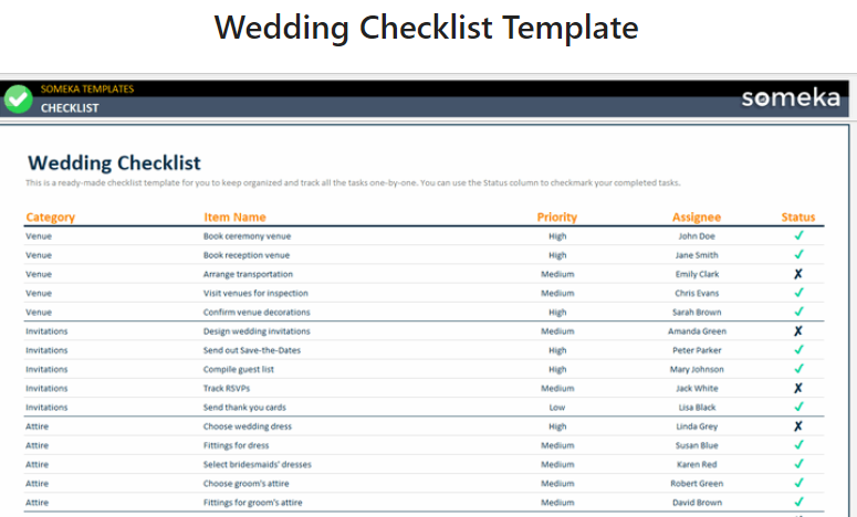 Free Printable:Ne2v-Ia7hfq= Wedding Checklist Printable