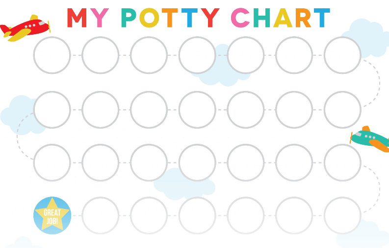 Free Printable:Nv6maxj9ubk= Potty Chart Printable