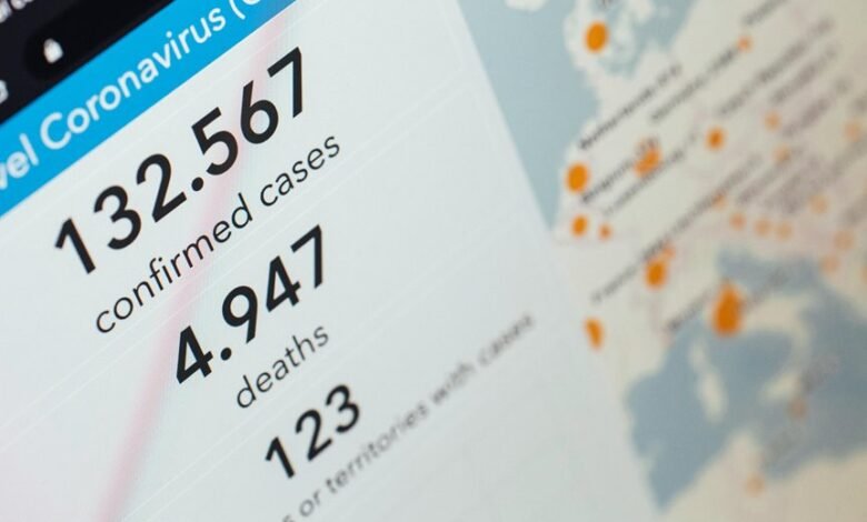 case tracking request initiated