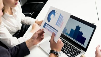 global market strategic value