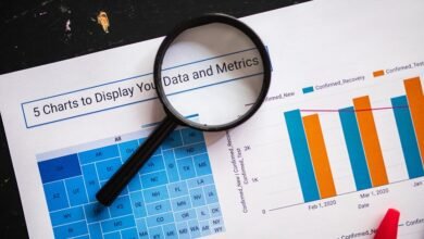 medication market performance insights