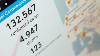 request case tracking number