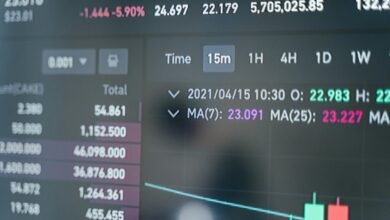 call source identification analysis