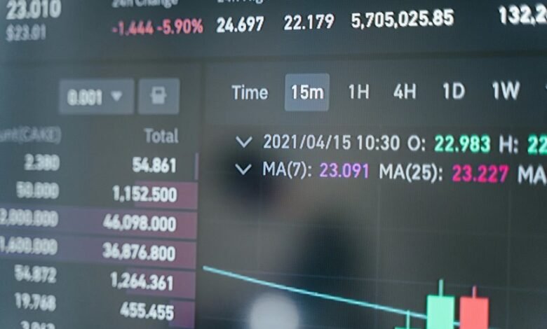 call source identification analysis