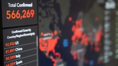 mobile number regional breakdown