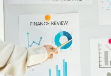 competitive landscape analysis indicators