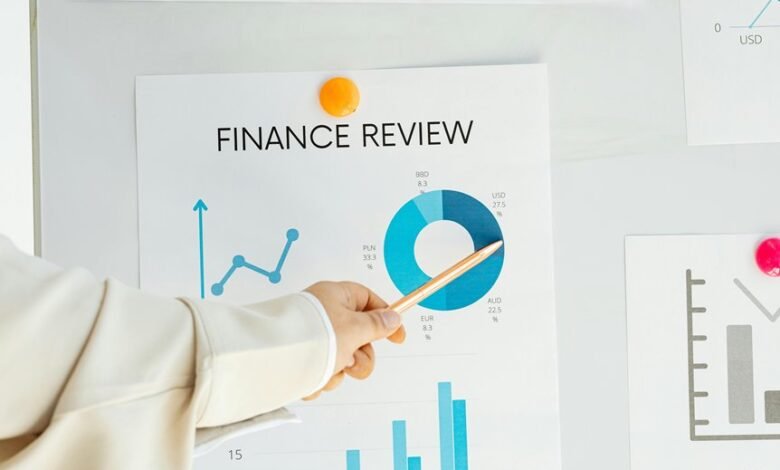 competitive landscape analysis indicators