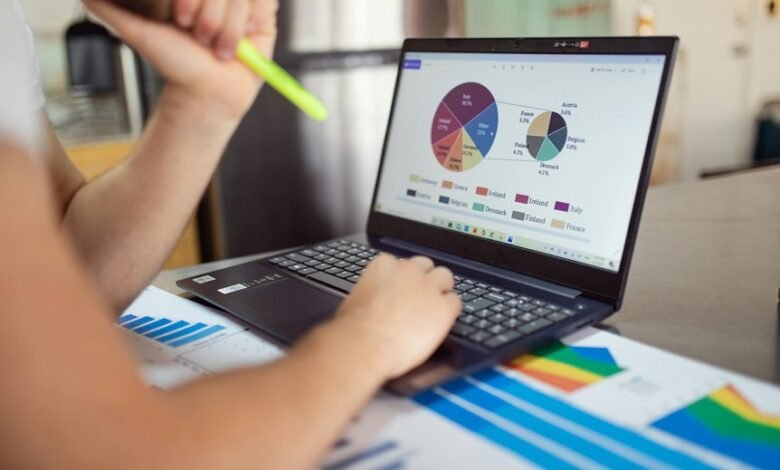 enterprise data performance review