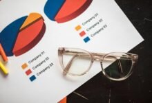 market data analysis report