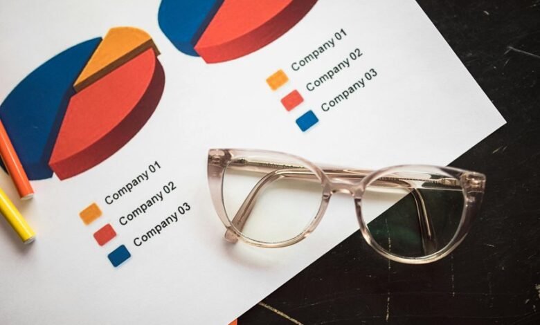 market data analysis report