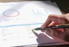 platform reliability assessment metrics