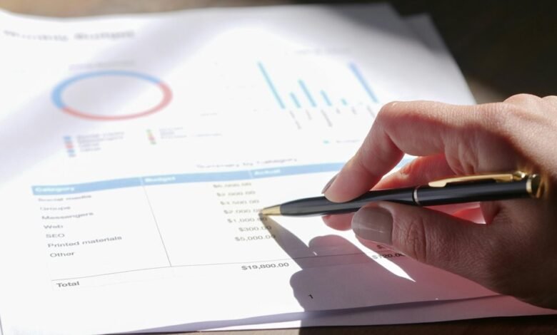 platform reliability assessment metrics