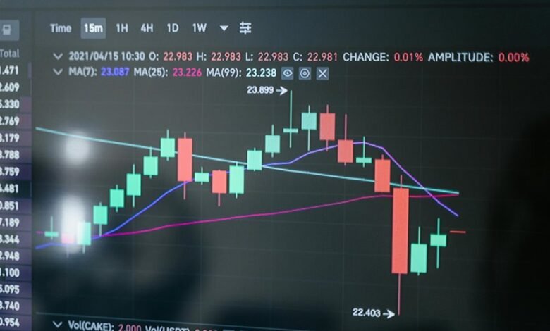 transaction monitoring platform analysis