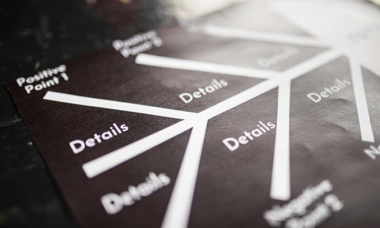 workflow analysis and metrics